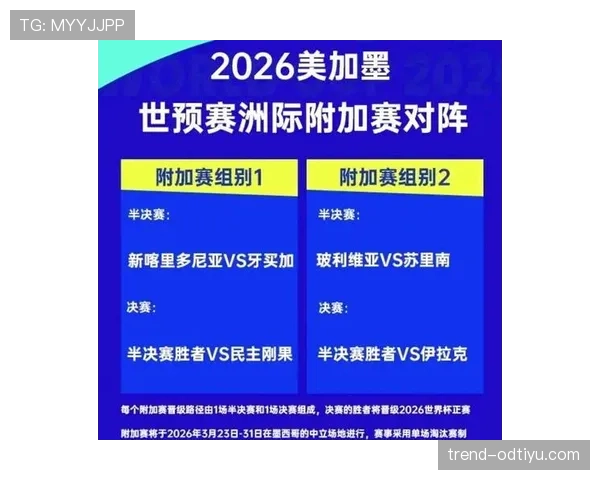 2026世界杯48支球队分12个小组怎样产生32强晋级淘汰赛