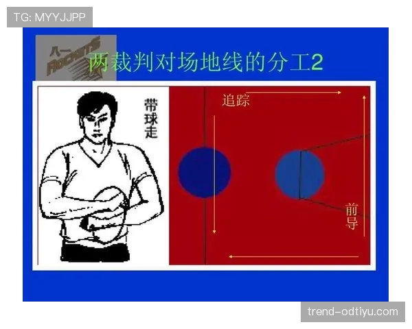 如何理解篮球规则中脚踢球违例的具体判定标准与情形