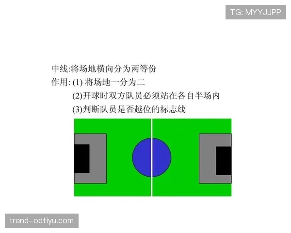开赛规则详解：比赛开球时裁判如何判罚才算有效？