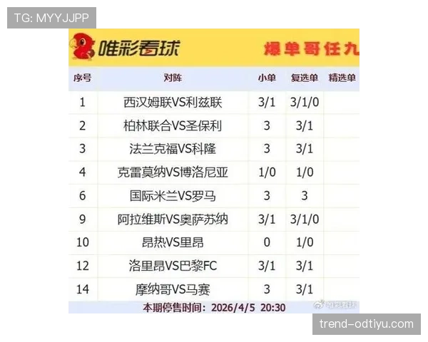 国米近期比赛防守体系稳健,助推球队稳固积分榜前列位置 国米近期比赛防守体系稳健,助推球队稳固积分榜前列位置