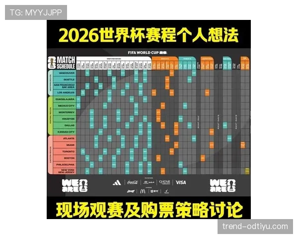 2026世界杯土耳其队赛程分析 小组出线前景如何