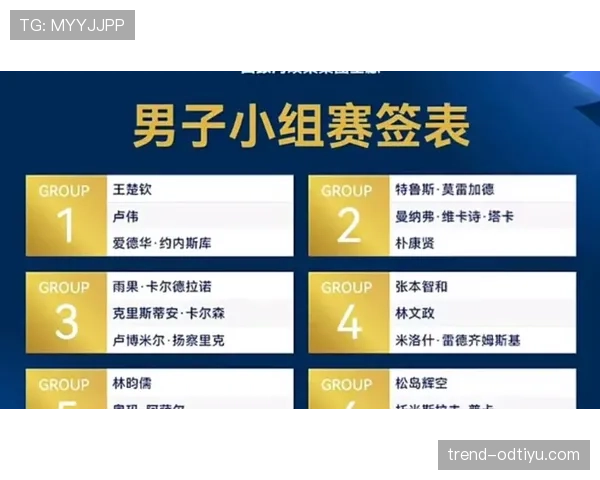 2026世界杯东道主球队排名如何影响抽签 2026世界杯东道主球队排名如何影响抽签