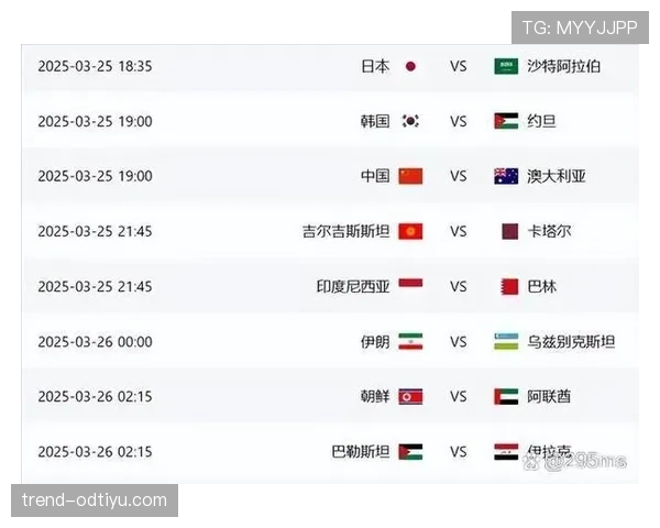 2026世界杯哪些小组第三名最容易出线 2026世界杯哪些小组第三名最容易出线