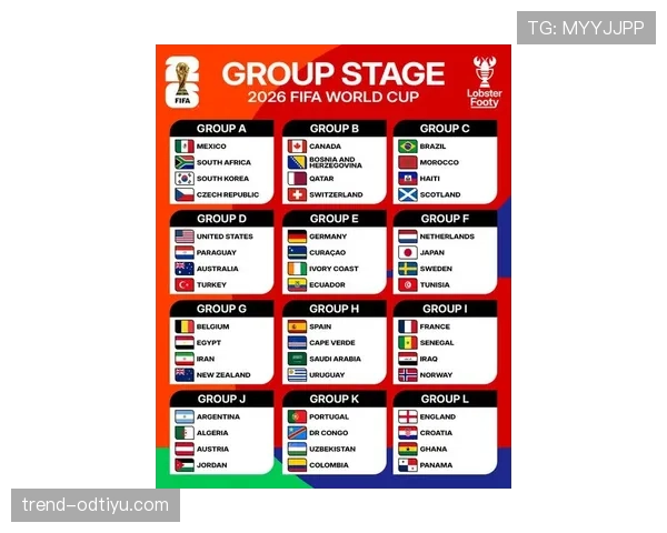 2026世界杯每个小组会淘汰几支球队